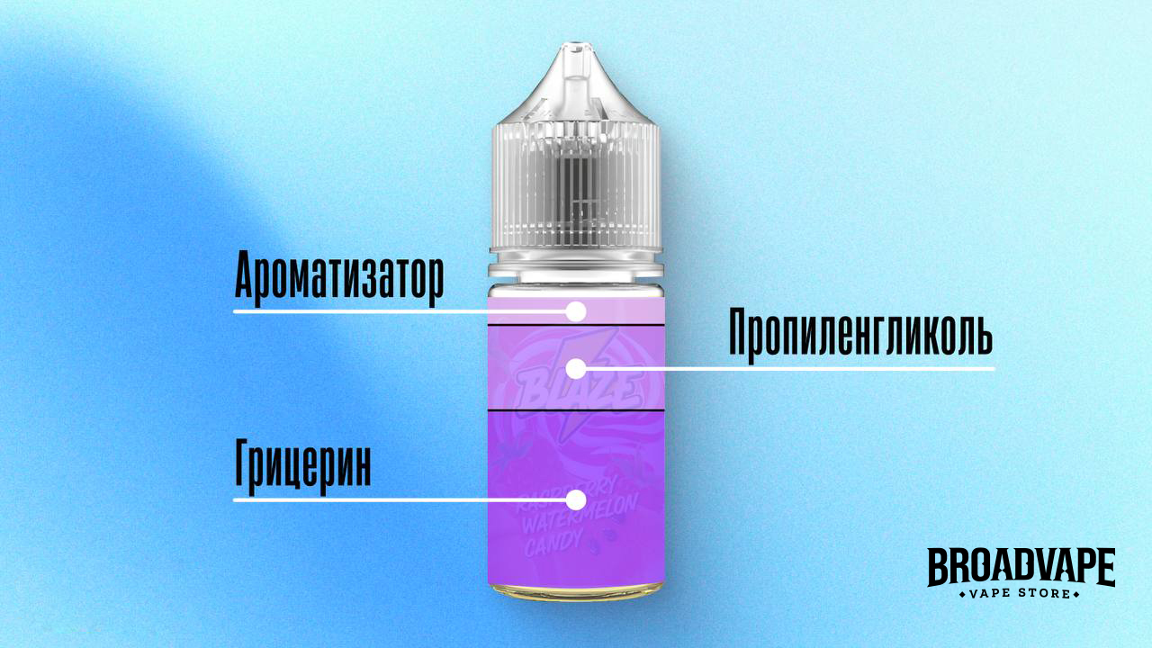 Чем отличаются эти ваши жидкости?